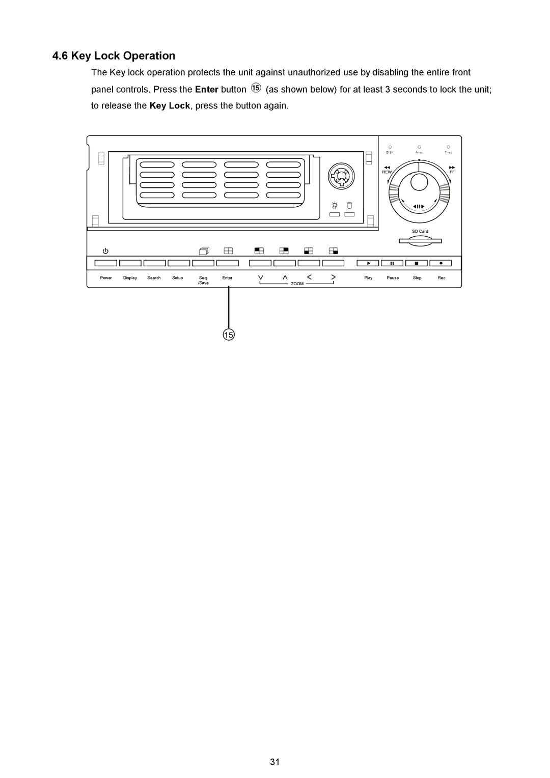 AVE MV DR4000 manual Key Lock Operation 