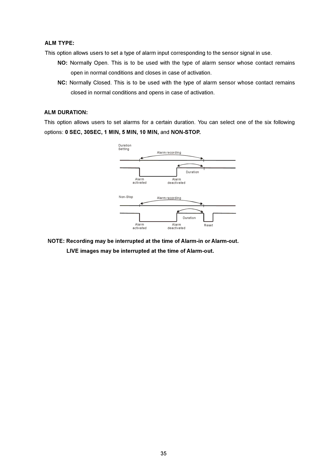 AVE MV DR4000 manual ALM Type 