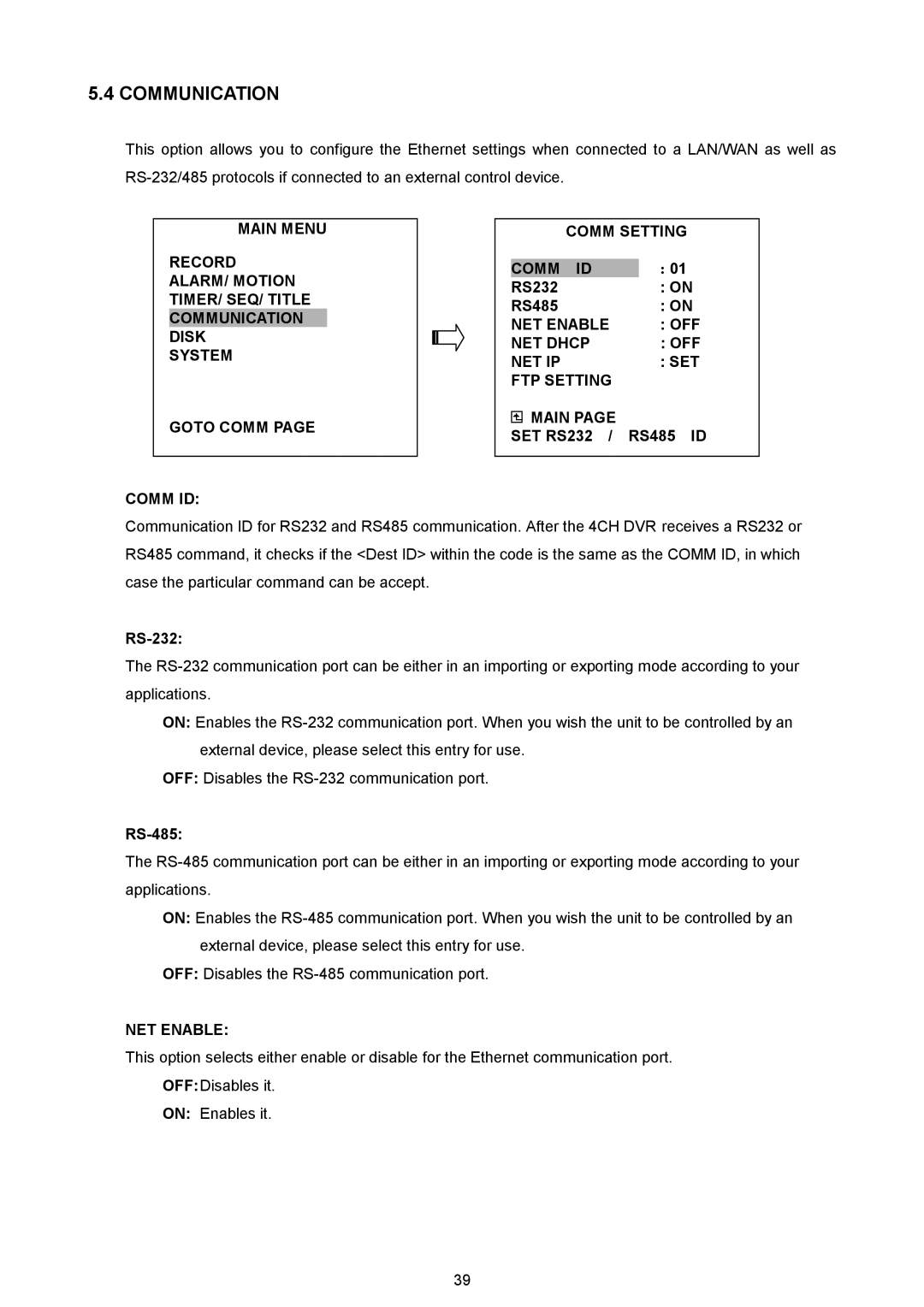 AVE MV DR4000 manual NET Enable OFF NET Dhcp NET IP SET FTP Setting Main 