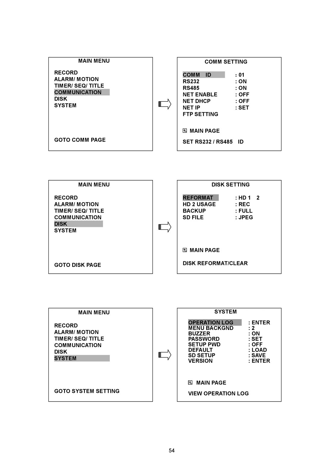 AVE MV DR4000 manual SET RS232 / RS485, Disk Setting Reformat 