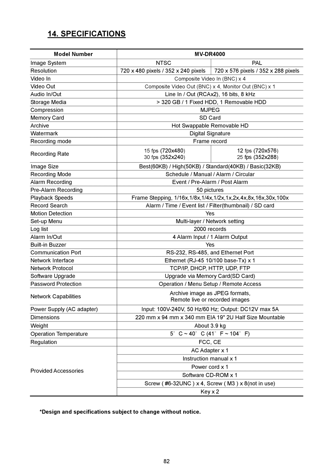 AVE MV DR4000 manual Model Number MV-DR4000, Design and specifications subject to change without notice 