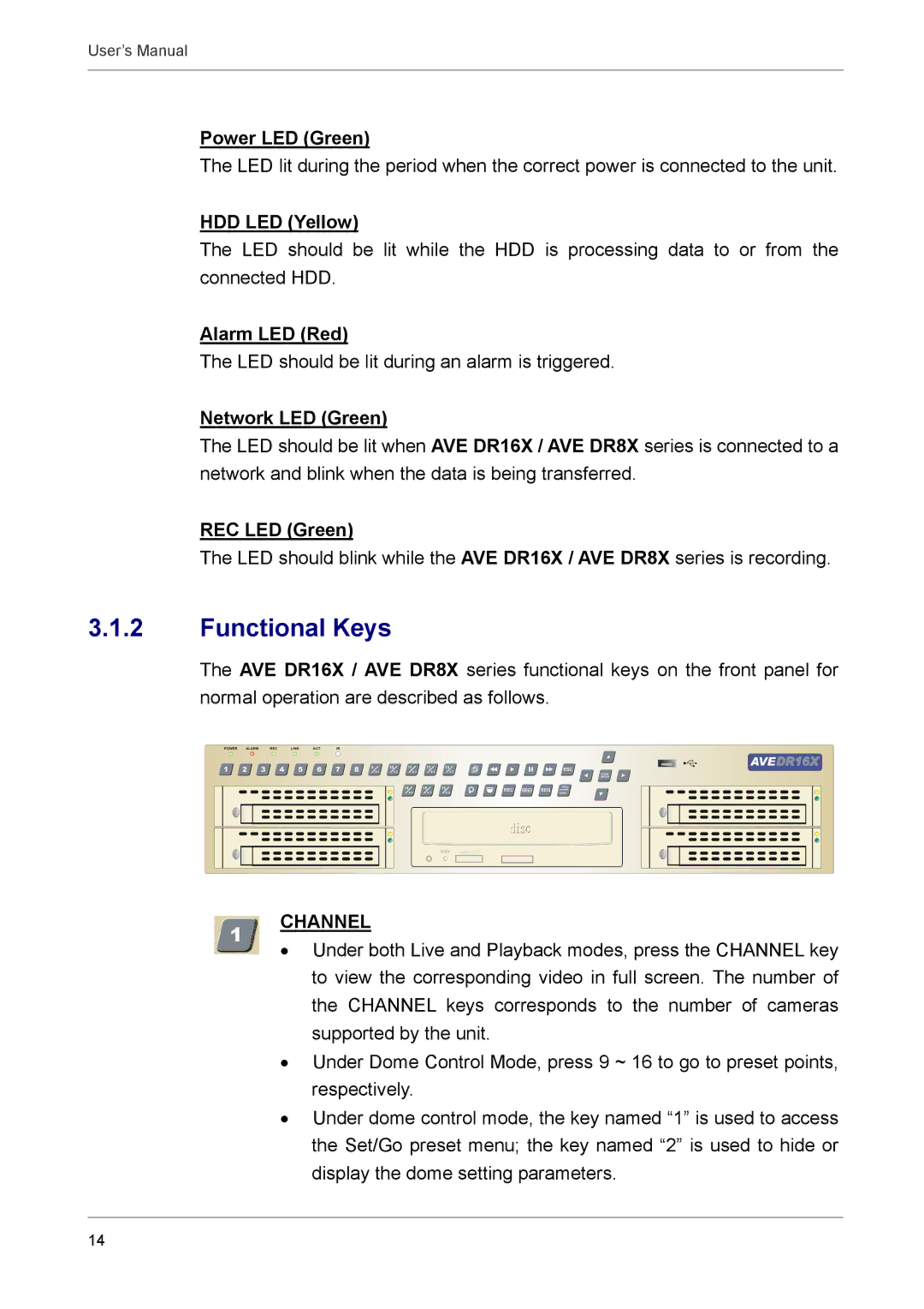 AVE MV DR16X, MV DR8X, AVE DR16X, AVE DR8X user manual Functional Keys 