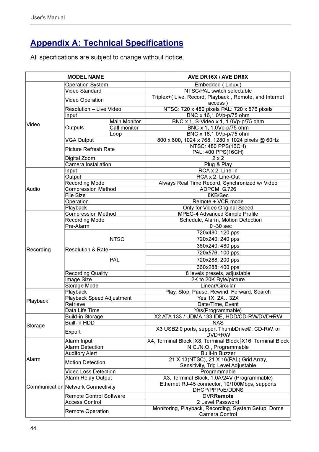 AVE AVE DR16X, MV DR8X Appendix a Technical Specifications, All specifications are subject to change without notice 