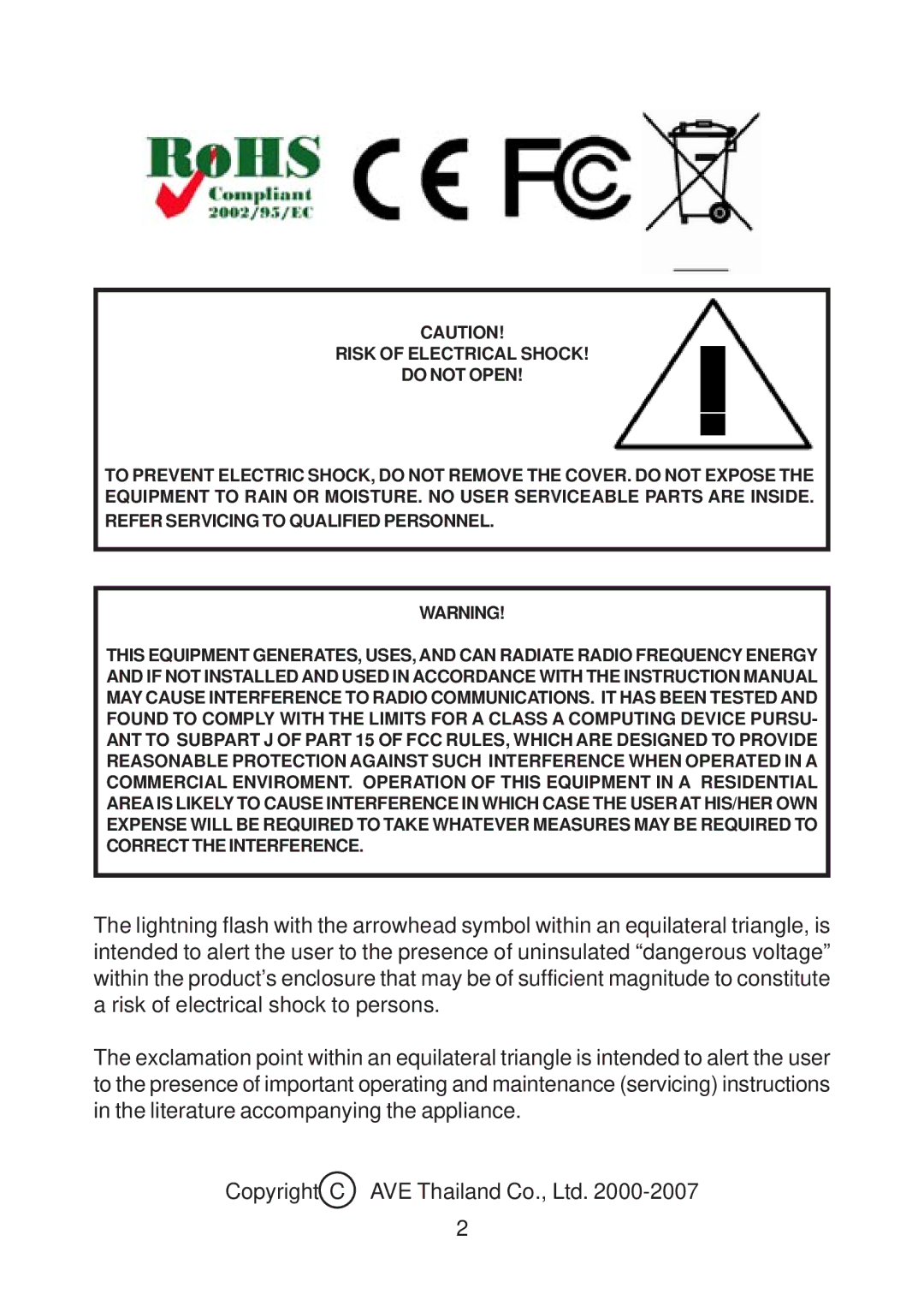 AVE RS-485 operation manual 