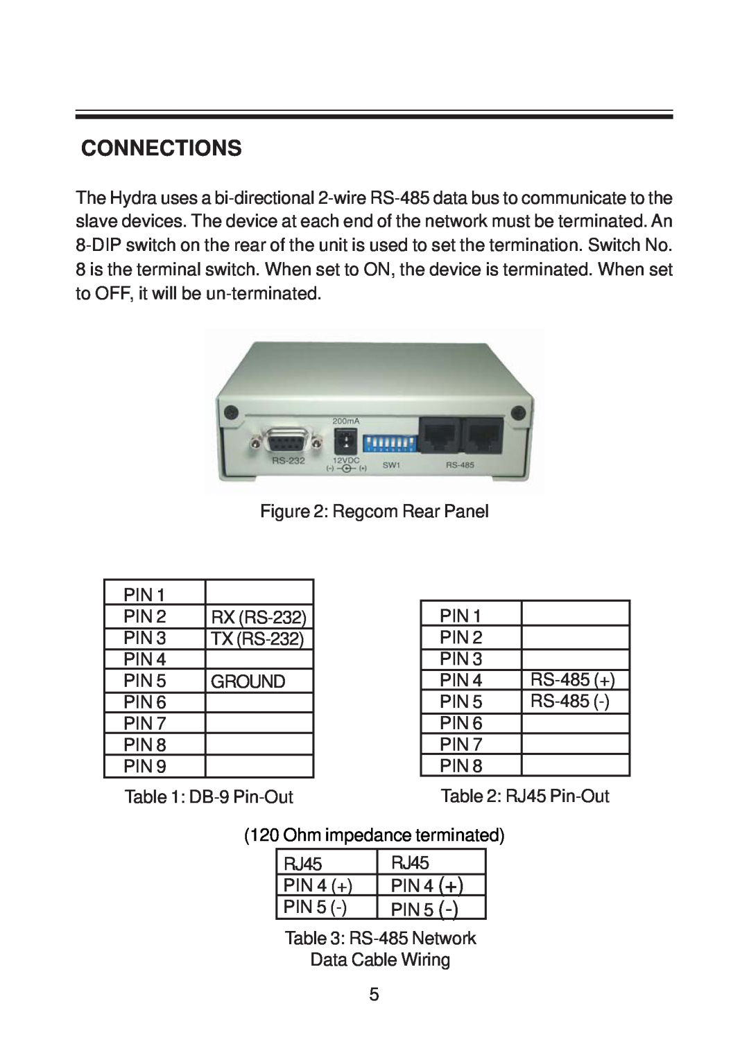 AVE RS-485 operation manual Connections 