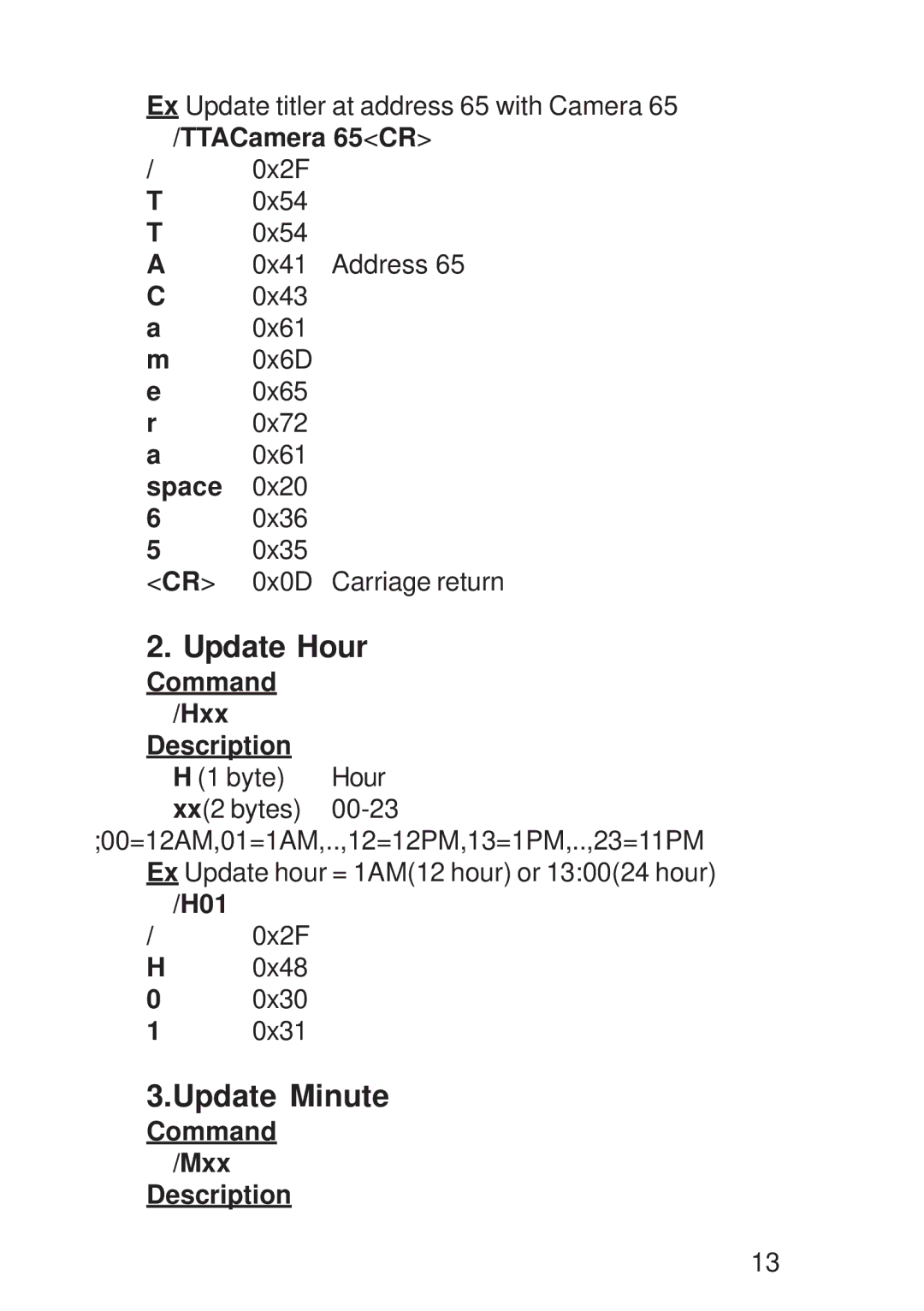 AVE TDCT-Pro operation manual Update Hour, Update Minute 