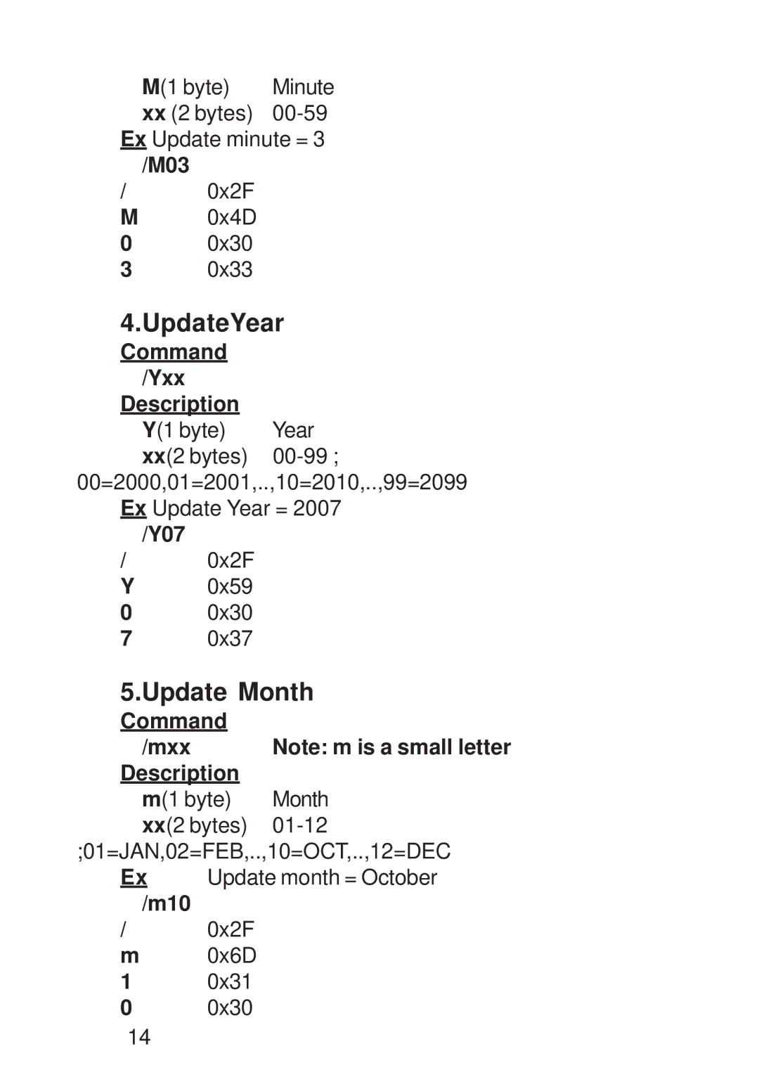 AVE TDCT-Pro operation manual UpdateYear, Update Month 