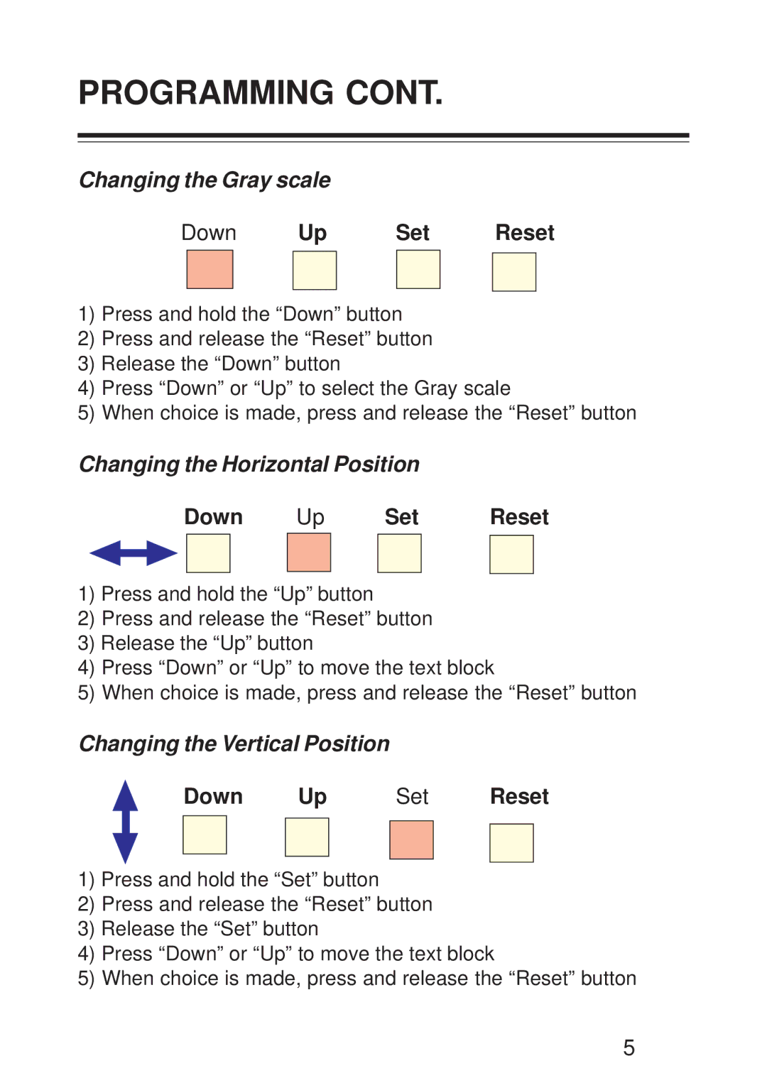 AVE TDCT-Pro operation manual Changing the Gray scale, Down Up Set Reset 