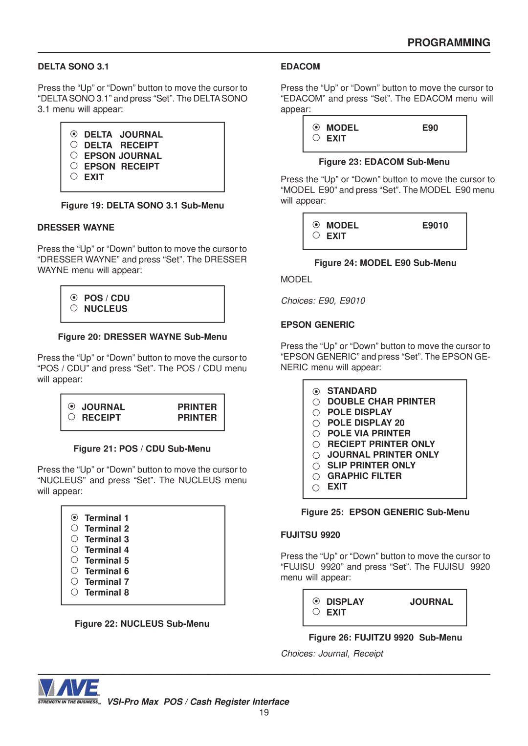 AVE VSI-Pro Max Delta Sono, Dresser Wayne, POS / CDU Nucleus, Journalprinter Receiptprinter, Edacom, Model, Epson Generic 