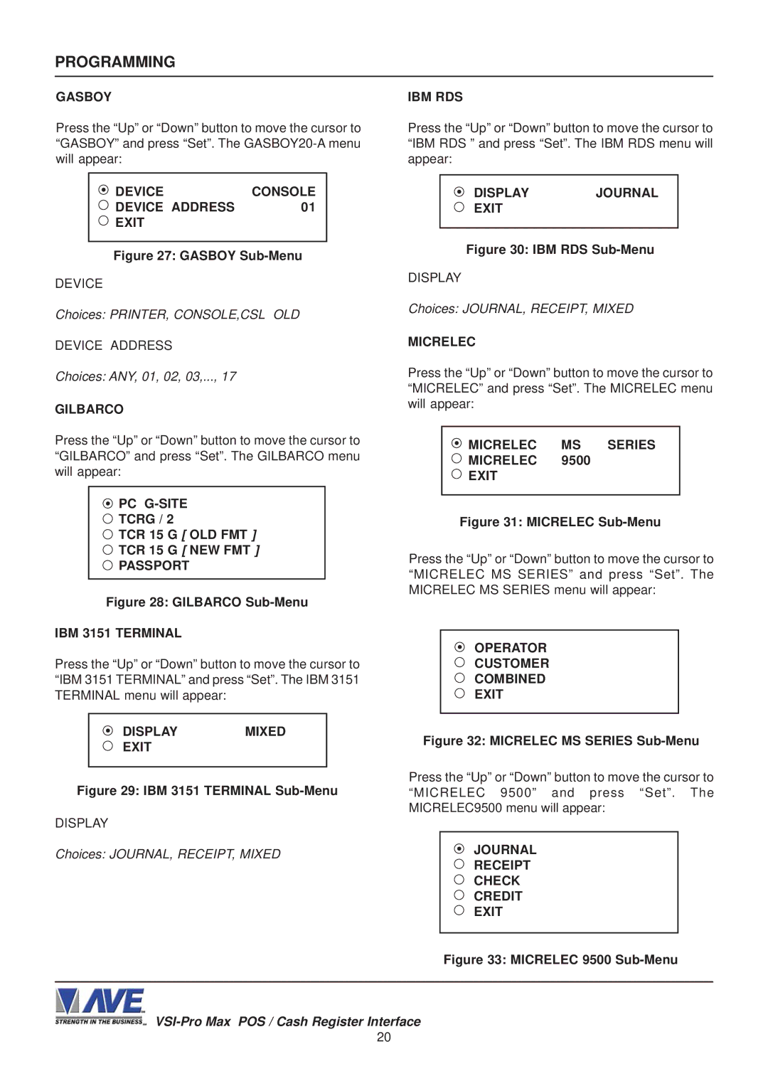 AVE VSI-Pro Max Gasboy, Device Console Device Address Exit, Gilbarco, Pc G-Site, Passport, IBM 3151 Terminal, Ibm Rds 