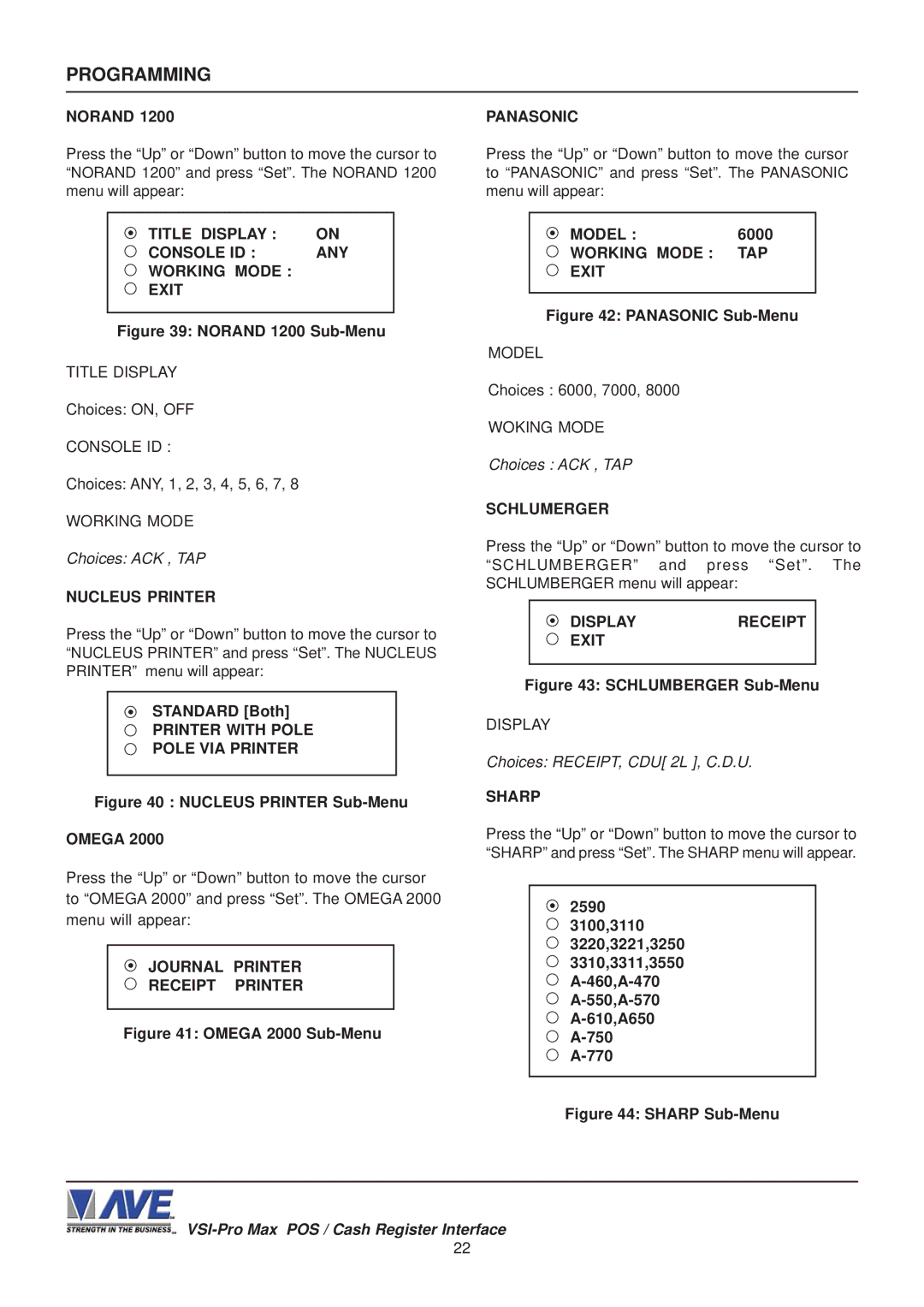 AVE VSI-Pro Max Norand, Title Display on Console ID ANY Working Mode Exit, Nucleus Printer, Panasonic, Schlumerger, Sharp 
