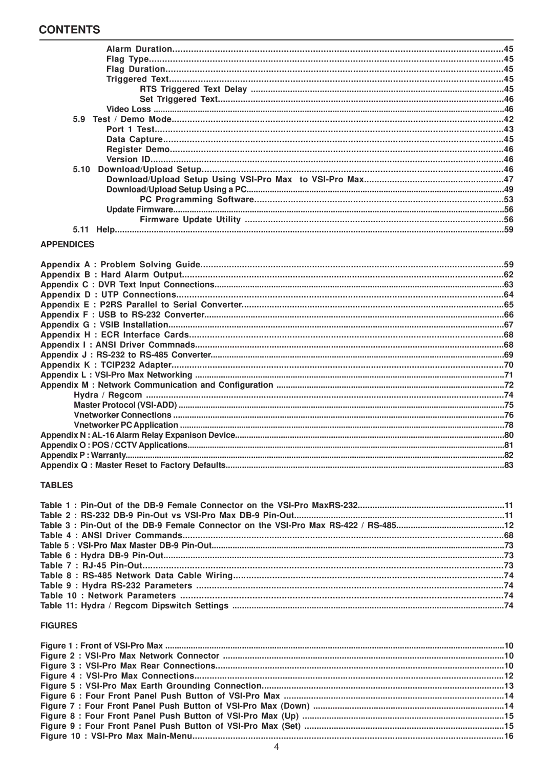 AVE VSI-Pro Max operation manual Figures 