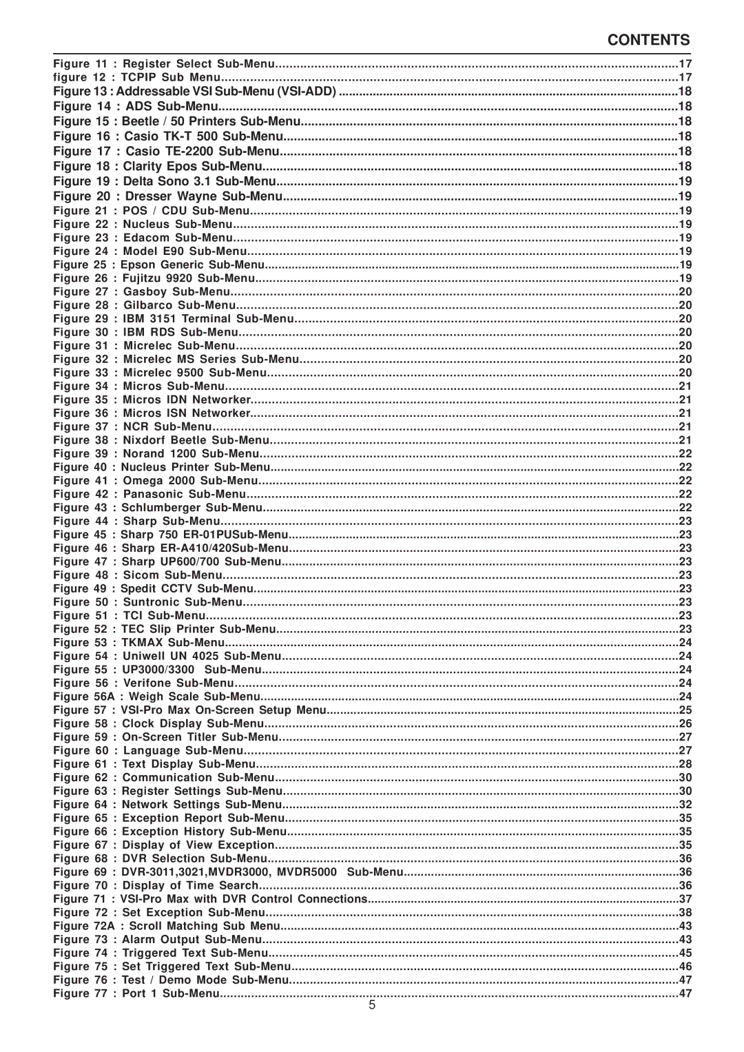 AVE VSI-Pro Max operation manual Contents, Register Select Sub-Menu 