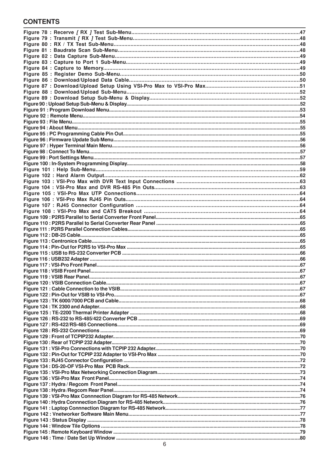 AVE VSI-Pro Max operation manual Recerve RX Test Sub-Menu 