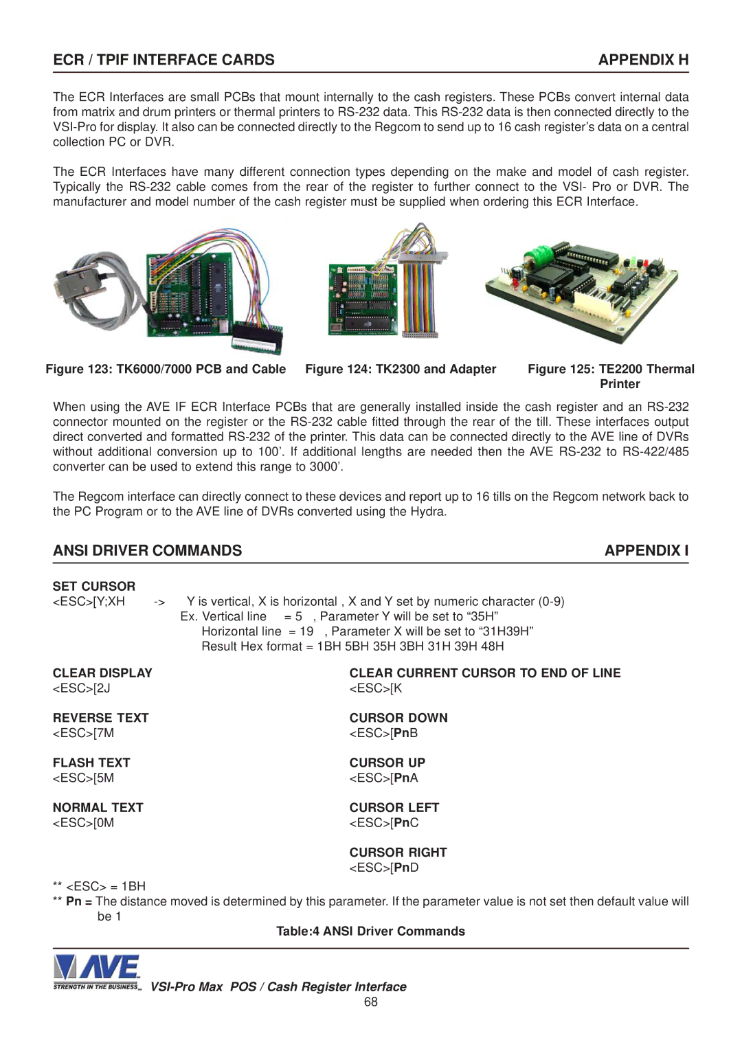 AVE VSI-Pro Max operation manual ECR / Tpif Interface Cards, Ansi Driver Commands Appendix, Appendix H 