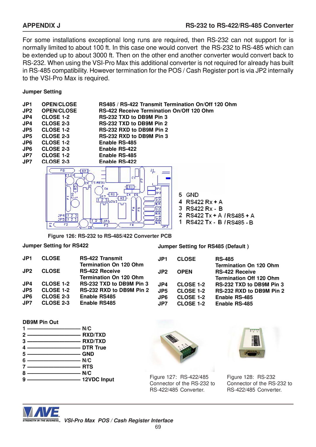 AVE VSI-Pro Max operation manual Appendix J, RS-232 to RS-485/422 Converter PCB 