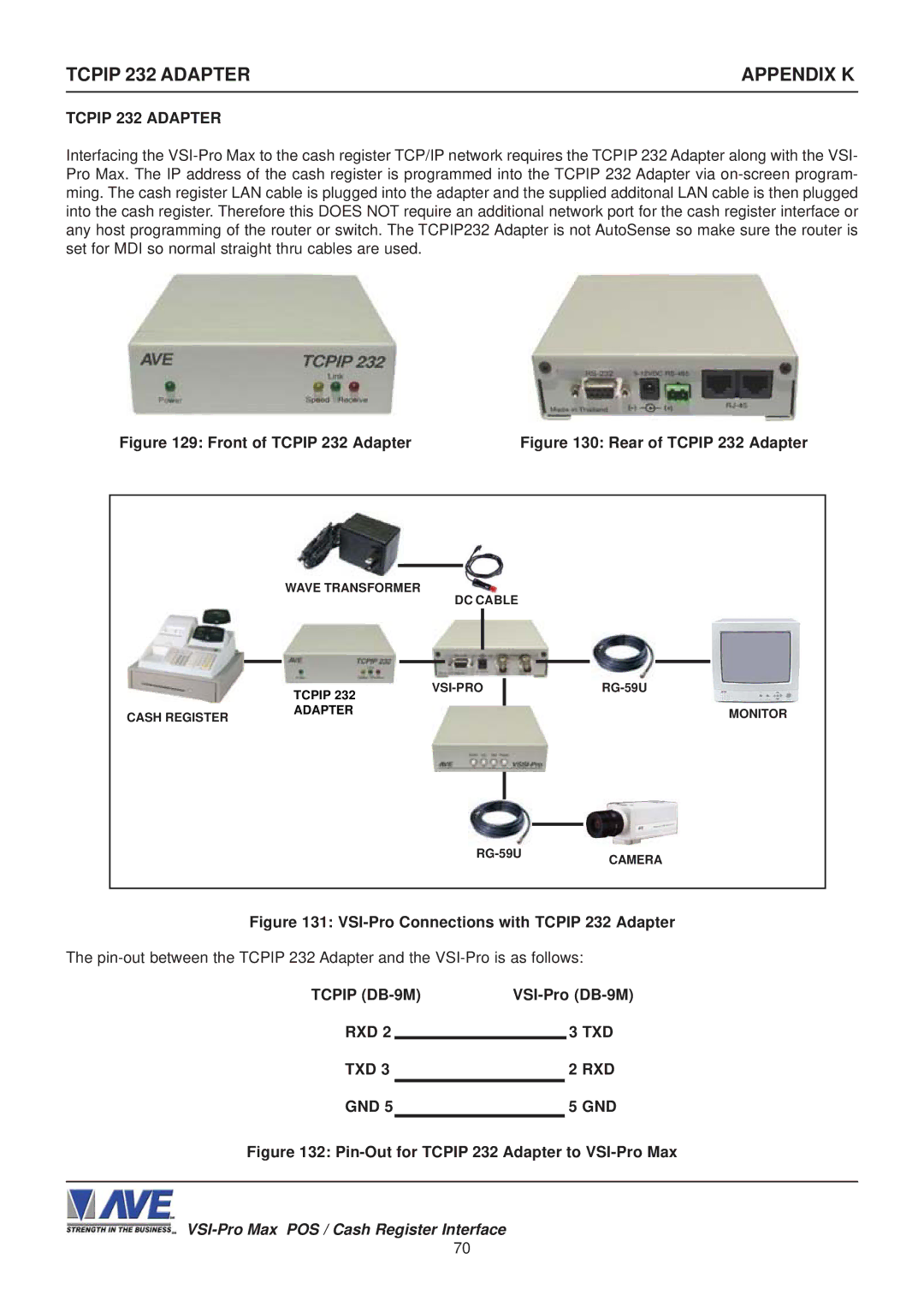 AVE VSI-Pro Max operation manual Tcpip 232 Adapter Appendix K, Tcpip DB-9M, Rxd Txd Gnd 