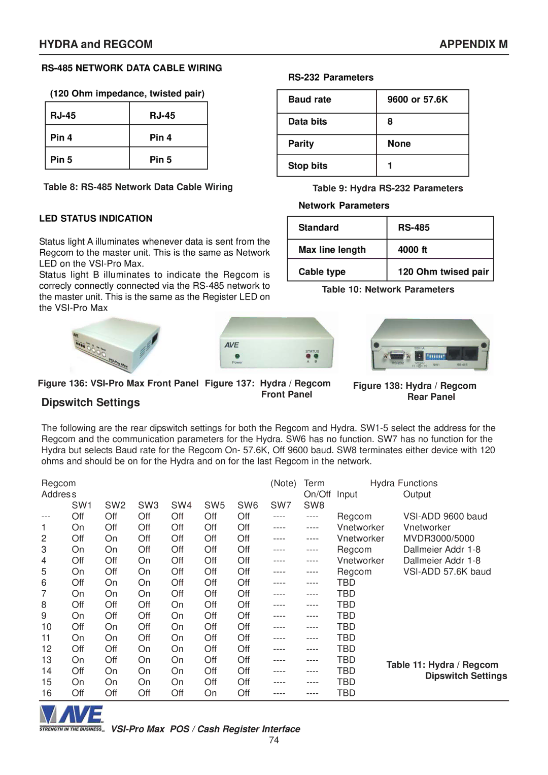 AVE VSI-Pro Max operation manual Hydra and Regcom, Dipswitch Settings 