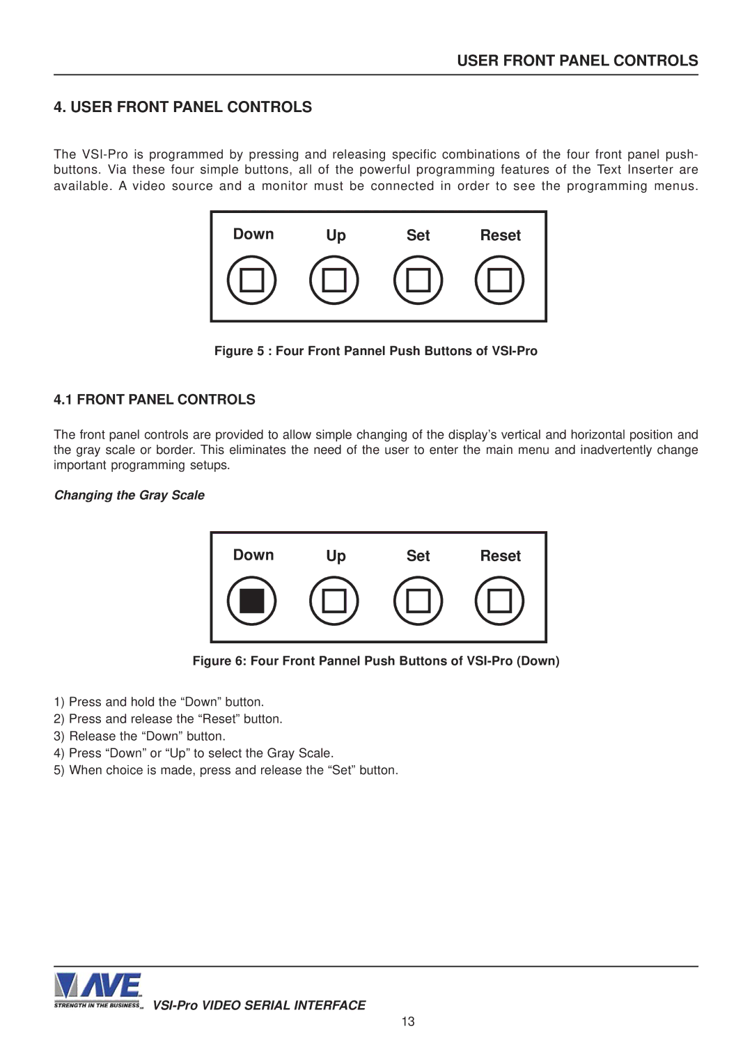 AVE VSI-PRO operation manual User Front Panel Controls 