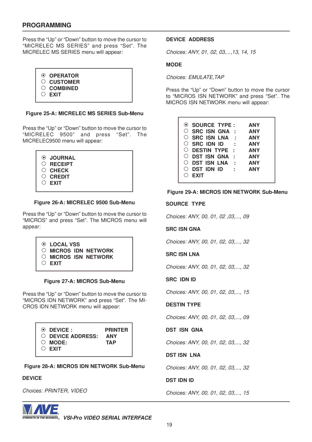 AVE VSI-PRO operation manual Operator Customer Combined Exit, Journal Receipt Check Credit Exit, Mode, Source Type 