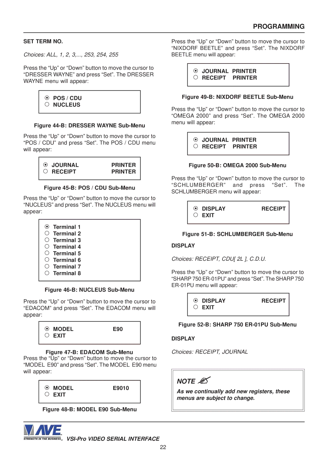 AVE VSI-PRO SET Term no, Choices ALL, 1, 2, 3,..., 253, 254, Journal Printer Receipt Printer, Choices RECEIPT, Journal 