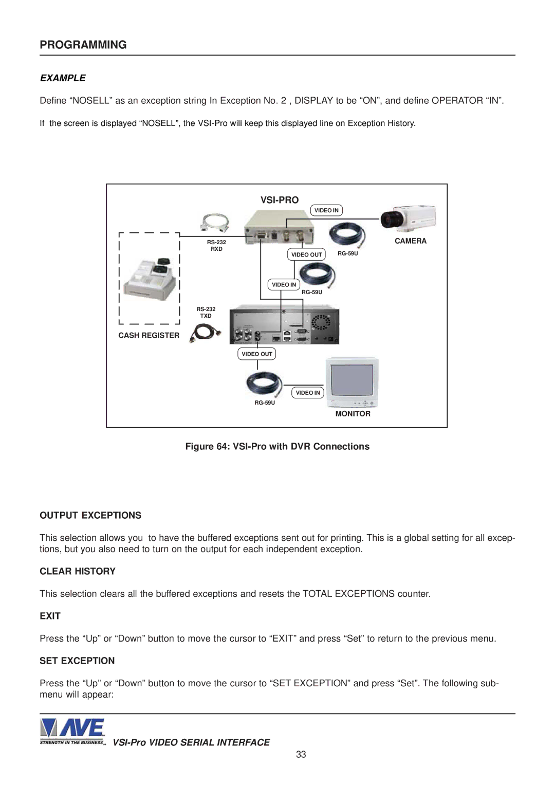 AVE VSI-PRO operation manual Example 