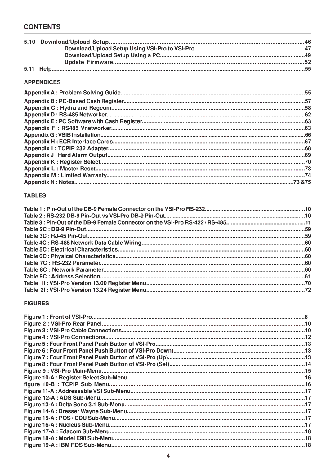 AVE VSI-PRO operation manual Contents 