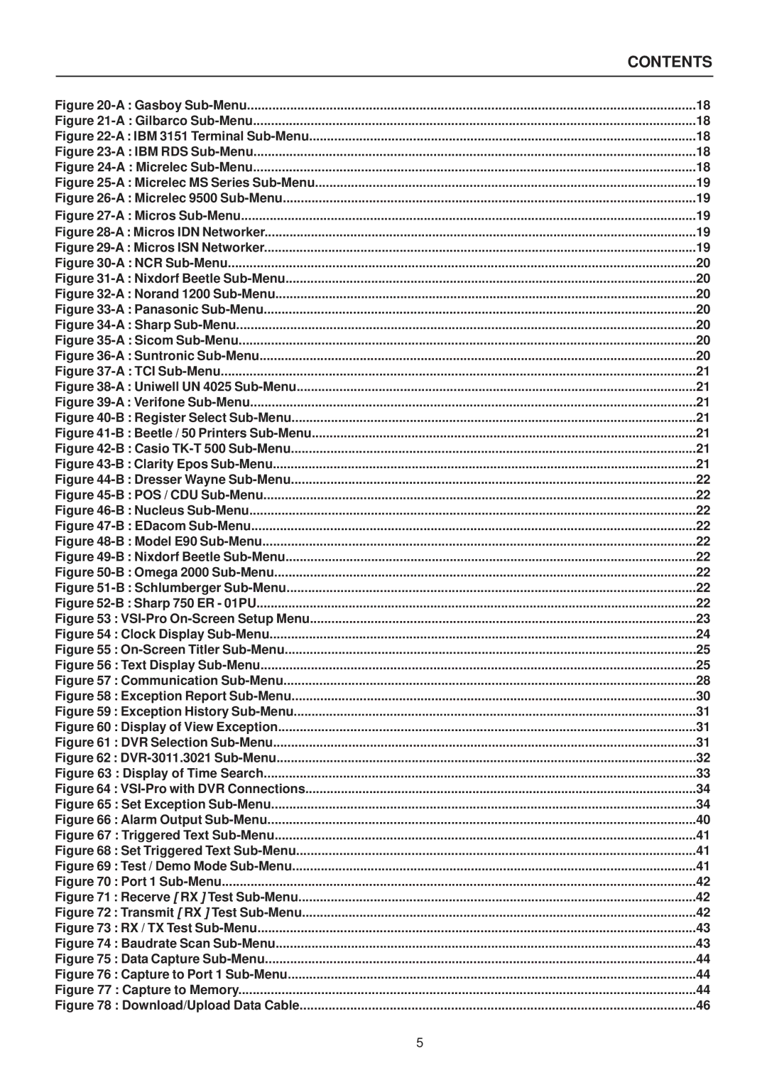 AVE VSI-PRO operation manual Gasboy Sub-Menu 