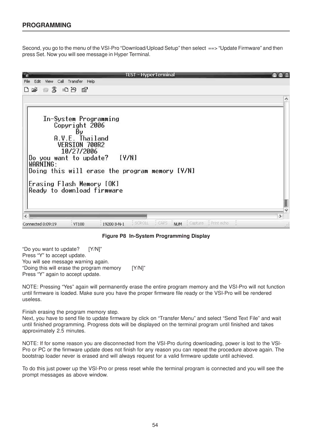 AVE VSI-PRO operation manual Figure P8 In-System Programming Display 