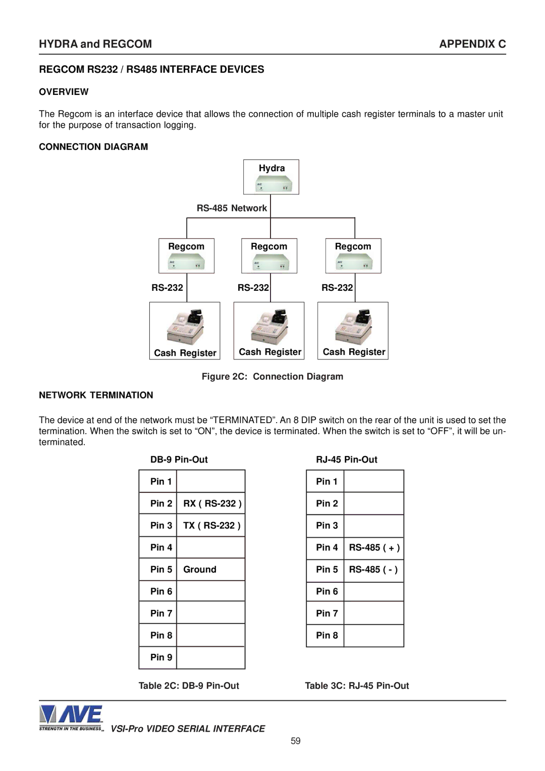 AVE VSI-PRO operation manual Appendix C, RS-485 Network, DB-9 Pin-Out RJ-45 Pin-Out 