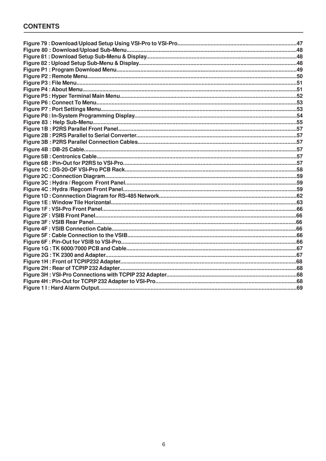 AVE VSI-PRO operation manual Download/Upload Sub-Menu 