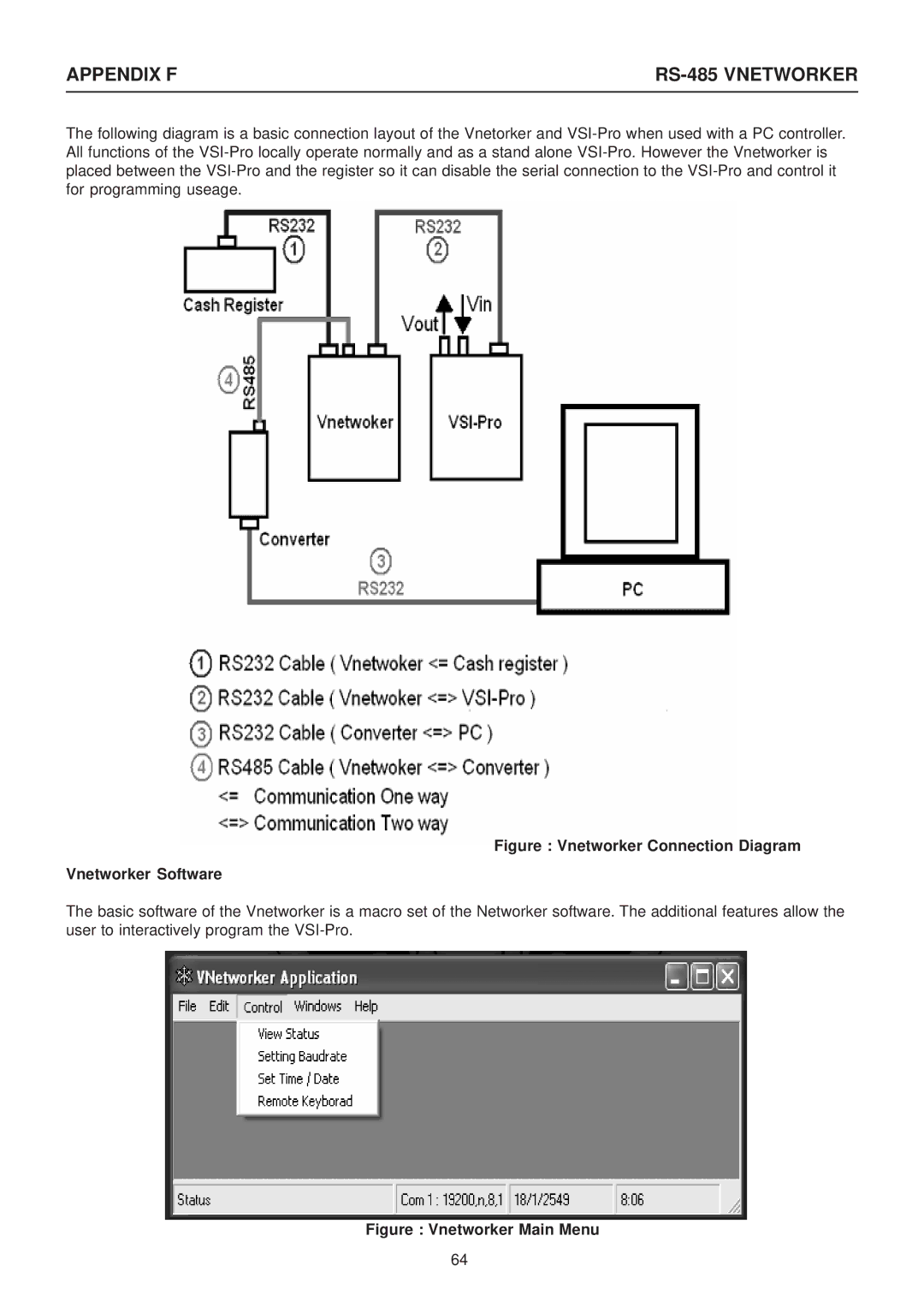 AVE VSI-PRO operation manual Figure Vnetworker Connection Diagram Vnetworker Software 