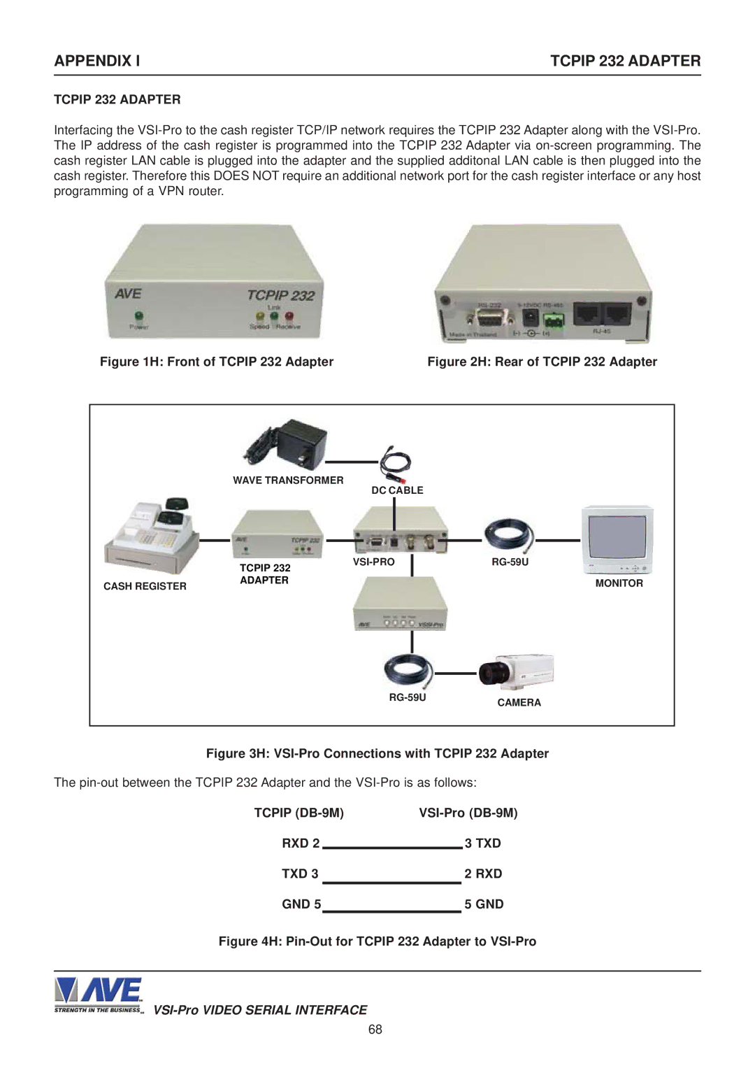 AVE VSI-PRO operation manual Appendix, Tcpip 232 Adapter, Tcpip DB-9M, Rxd Txd Gnd 