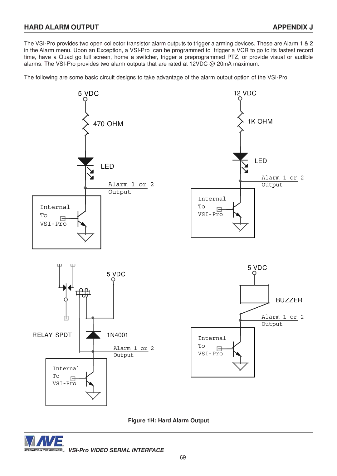 AVE VSI-PRO operation manual Hard Alarm Output, Appendix J 