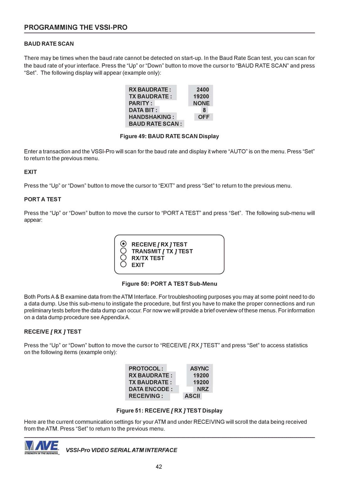 AVE VSSI-PRO Receive RX Test Transmit TX Test RX/TX Test Exit, Protocol RX Baudrate TX Baudrate Data Encode Receiving 