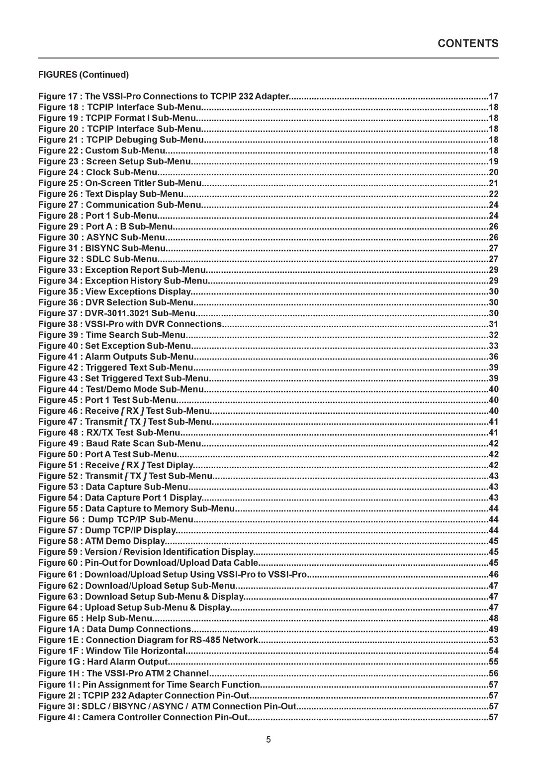 AVE VSSI-PRO operation manual Figures 