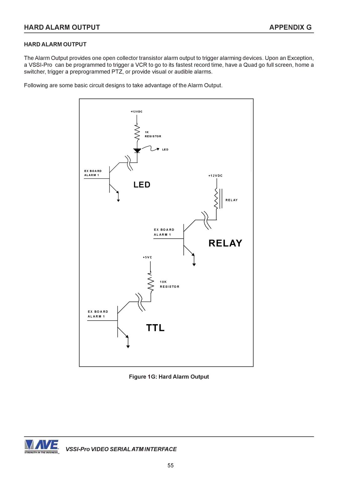 AVE VSSI-PRO operation manual Ttl, Hard Alarm Output Appendix G 