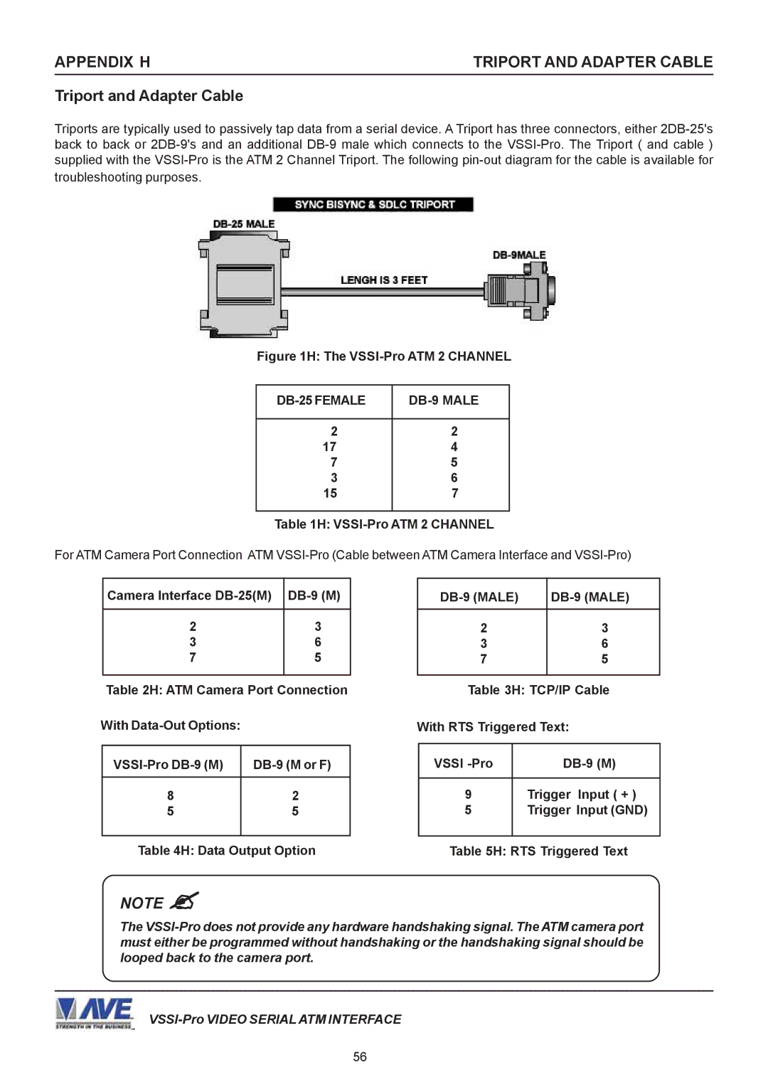 AVE VSSI-PRO operation manual Appendix H, DB-25 Female DB-9 Male 