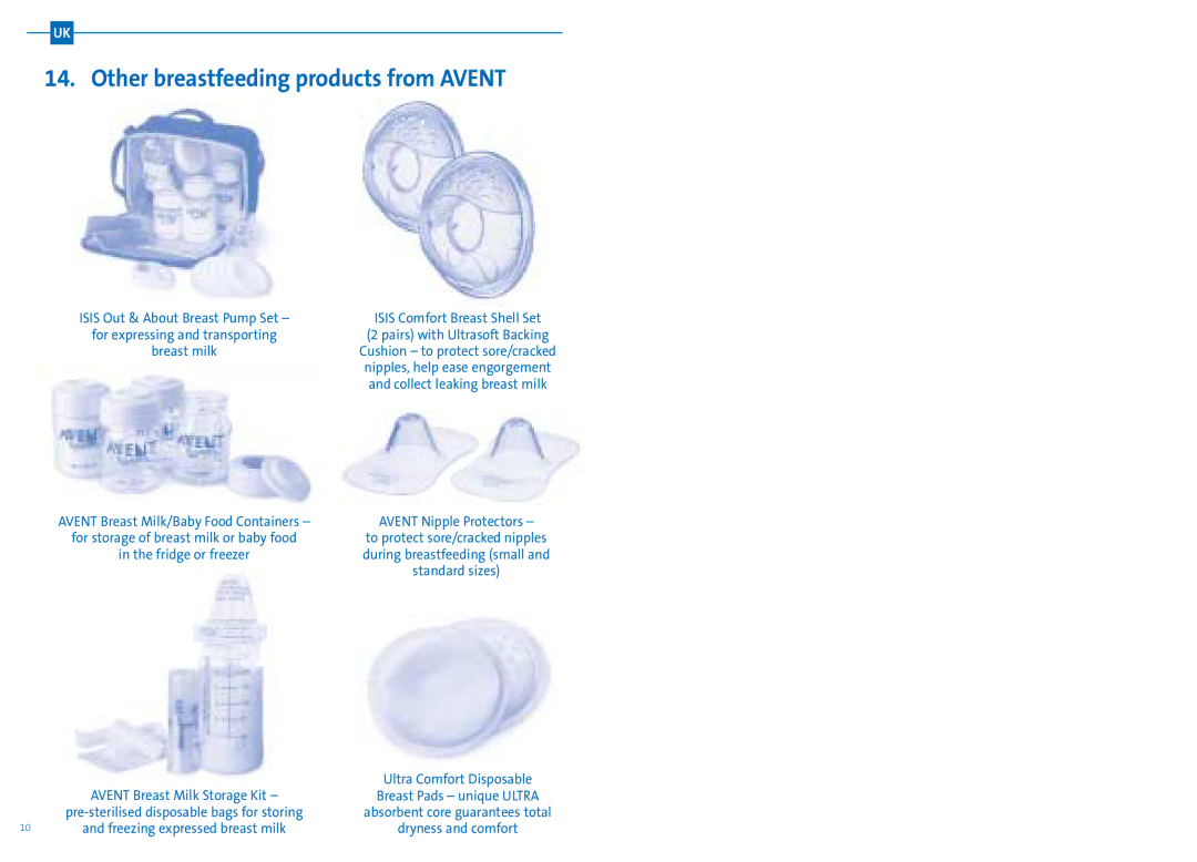 Avent Isis Breast Pump manual Other breastfeeding products from Avent 