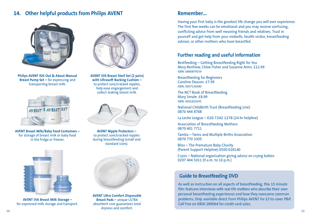 Avent ISIS manual Other helpful products from Philips Avent, Remember… 