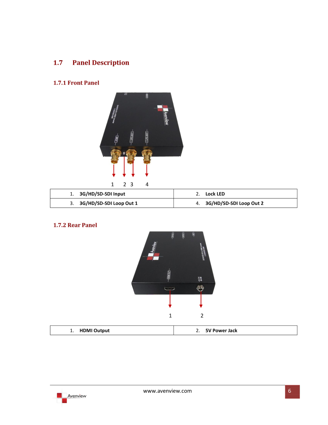 Avenview 3G/HD/SD-SDI to HDMI specifications Panel Description 