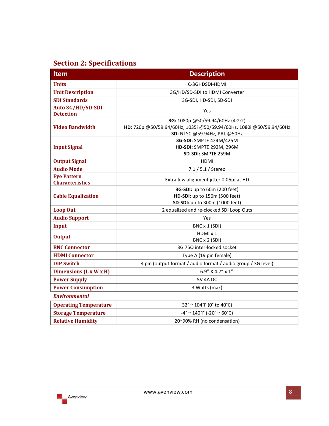 Avenview 3G/HD/SD-SDI to HDMI specifications Specifications 