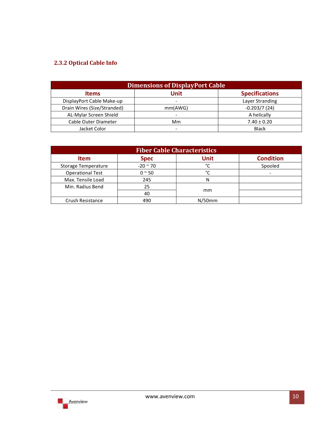 Avenview 677-011 specifications Dimensions of DisplayPort Cable 