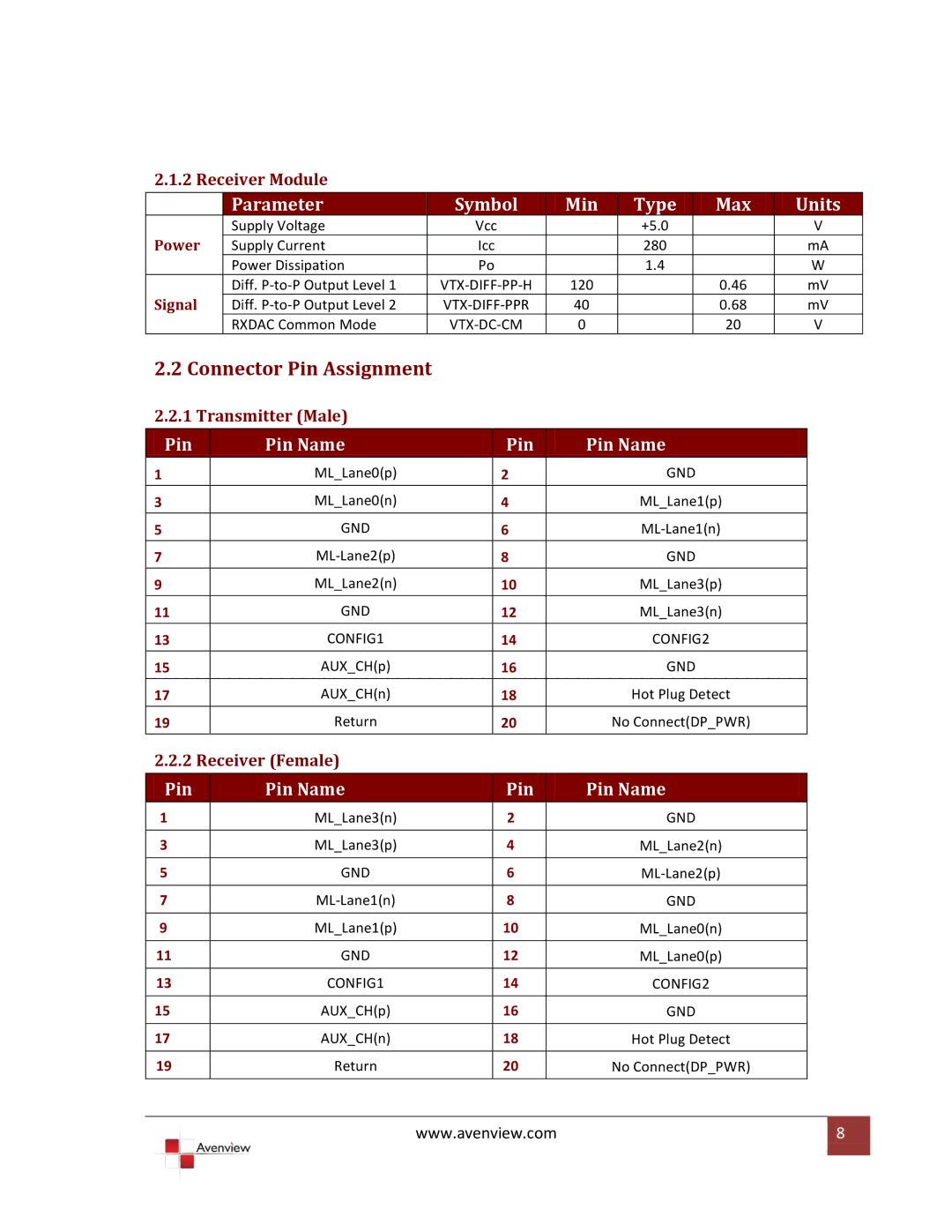 Avenview 677-011 specifications Connector Pin Assignment, Parameter Symbol Min Type Max Units 