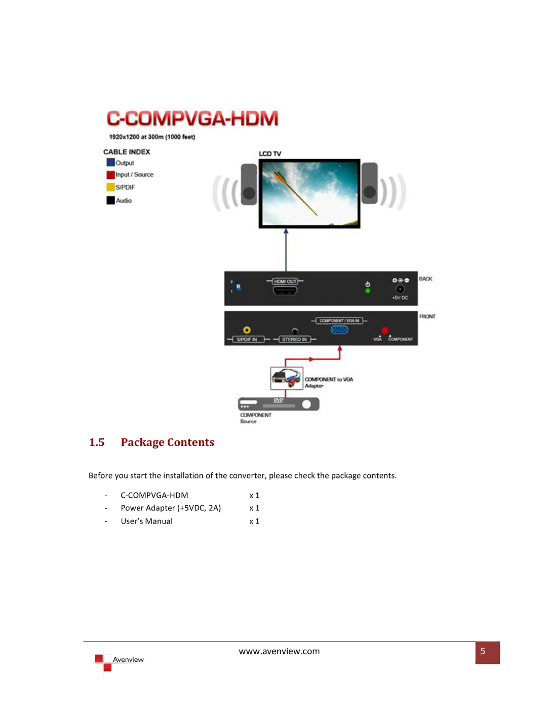 Avenview C-COMPVGA-HDM specifications Package Contents 