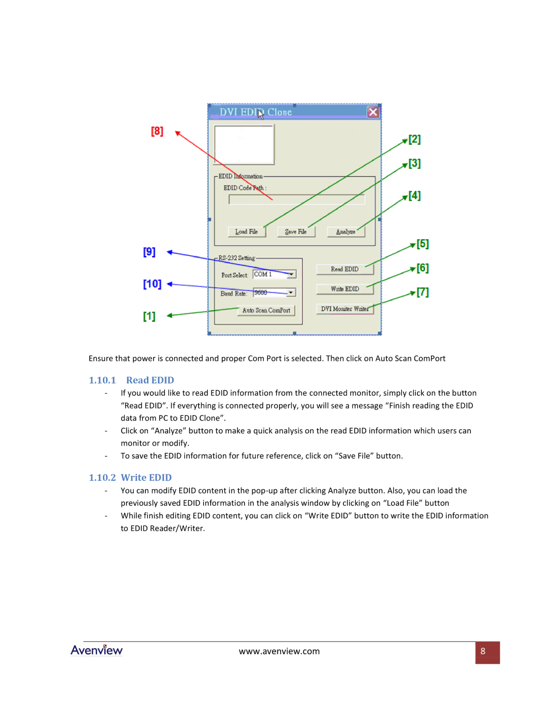 Avenview C-EDID-RW specifications Read Edid, Write Edid 