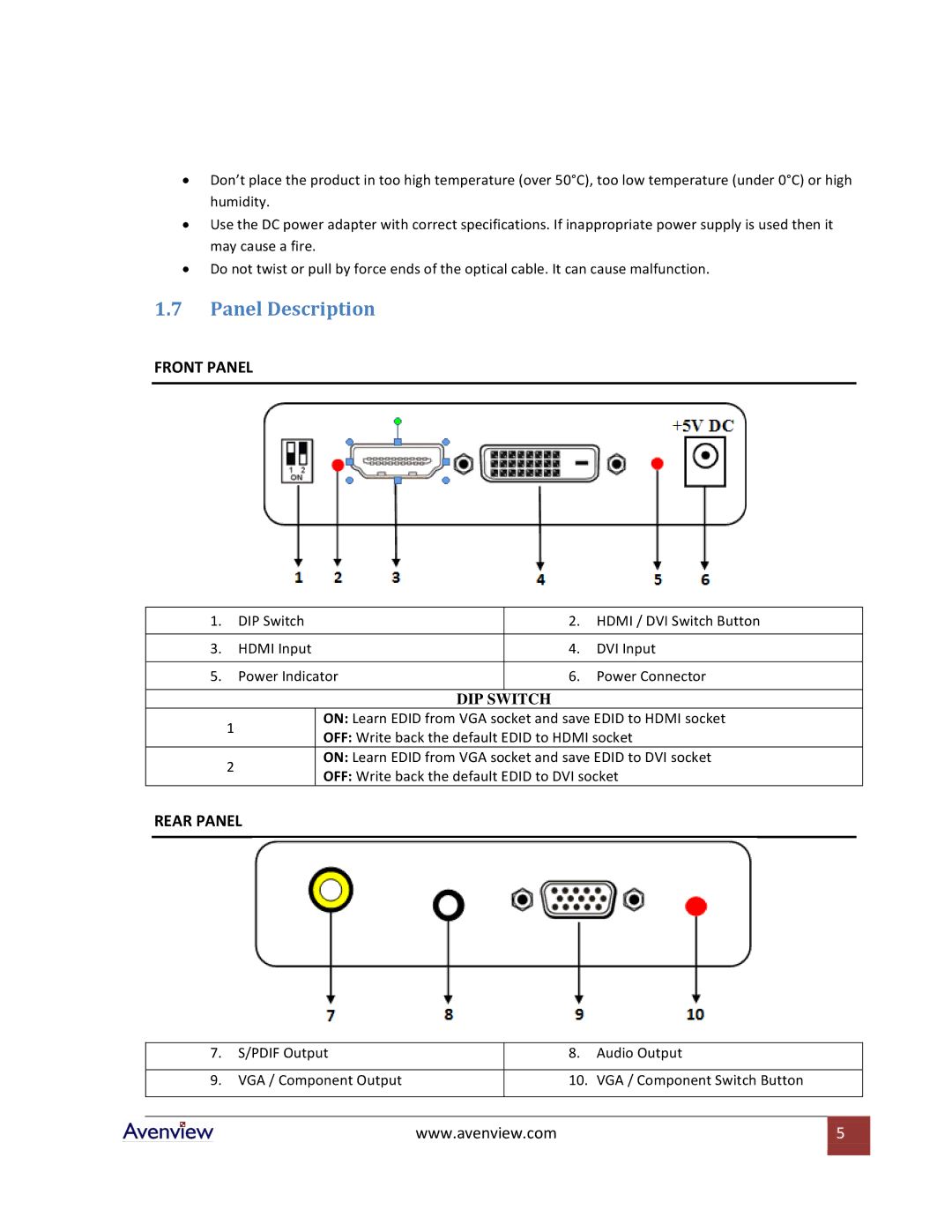 Avenview C-HDMI-COMPVGA specifications Panel Description, Front Panel 