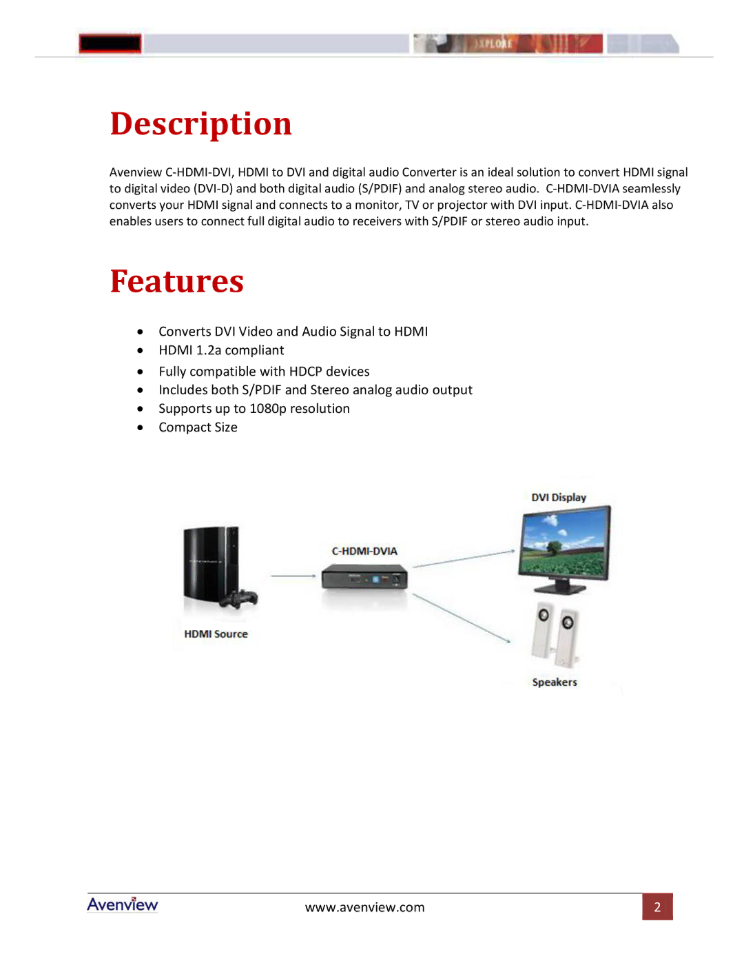 Avenview C-HDMI-DVIA manual Description 