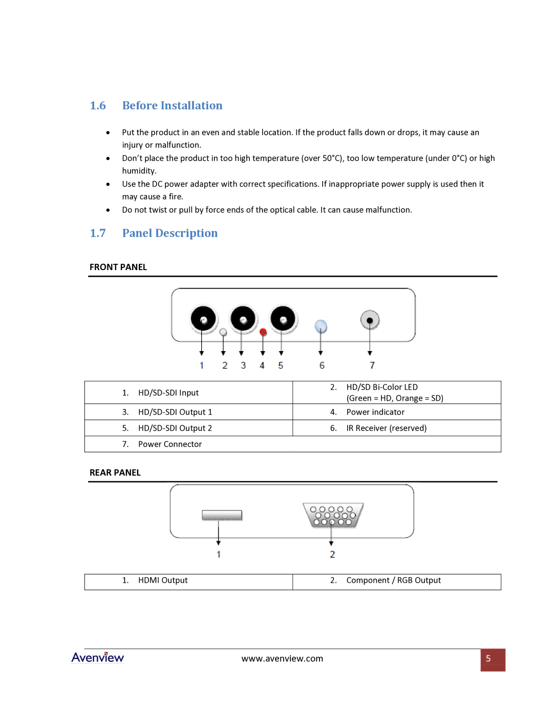 Avenview C-HDSDI-HDMI specifications Before Installation, Panel Description 