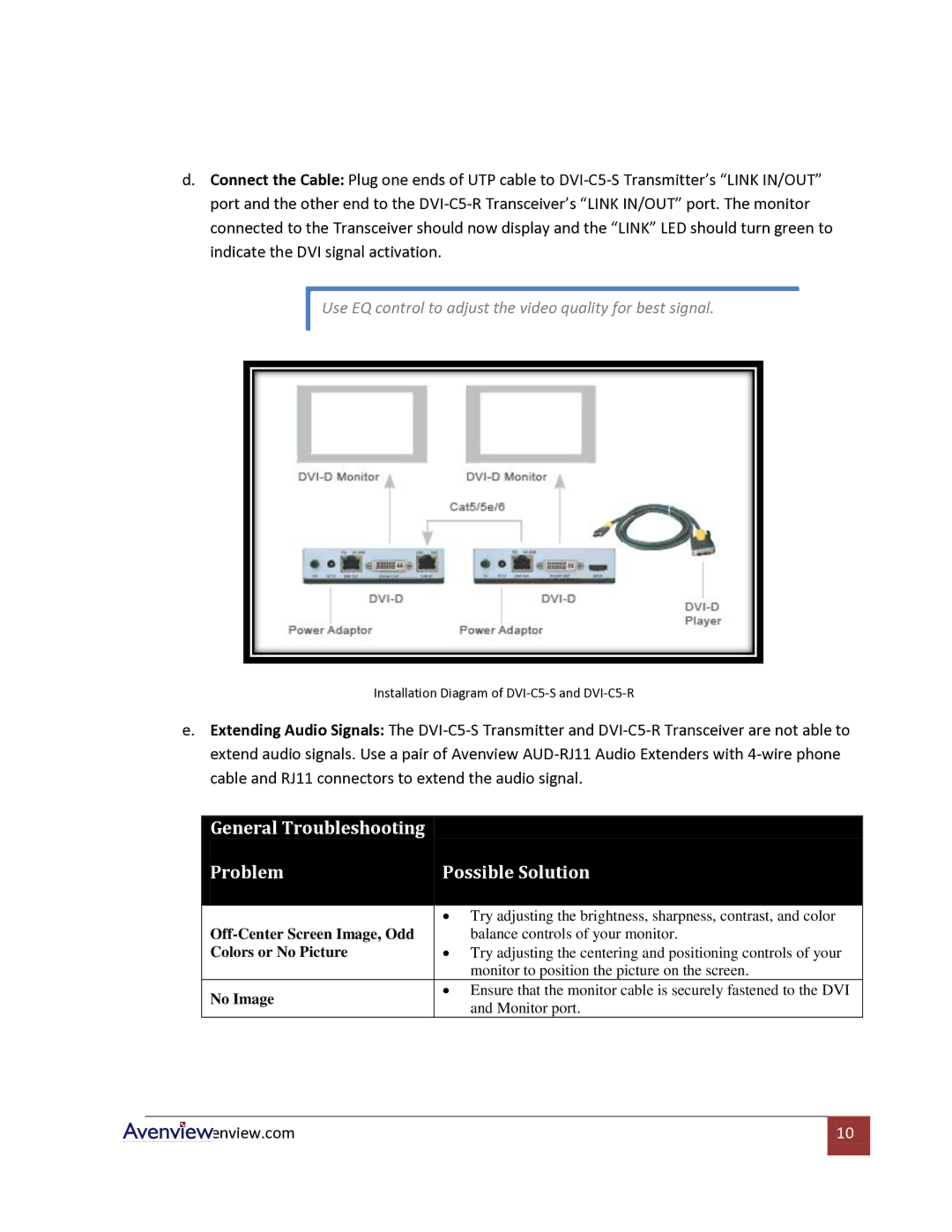 Avenview Cat5 specifications General Troubleshooting Problem Possible Solution 